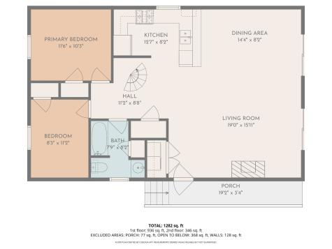 183 Featherfoot Pkwy Loop Parsons TN 38363