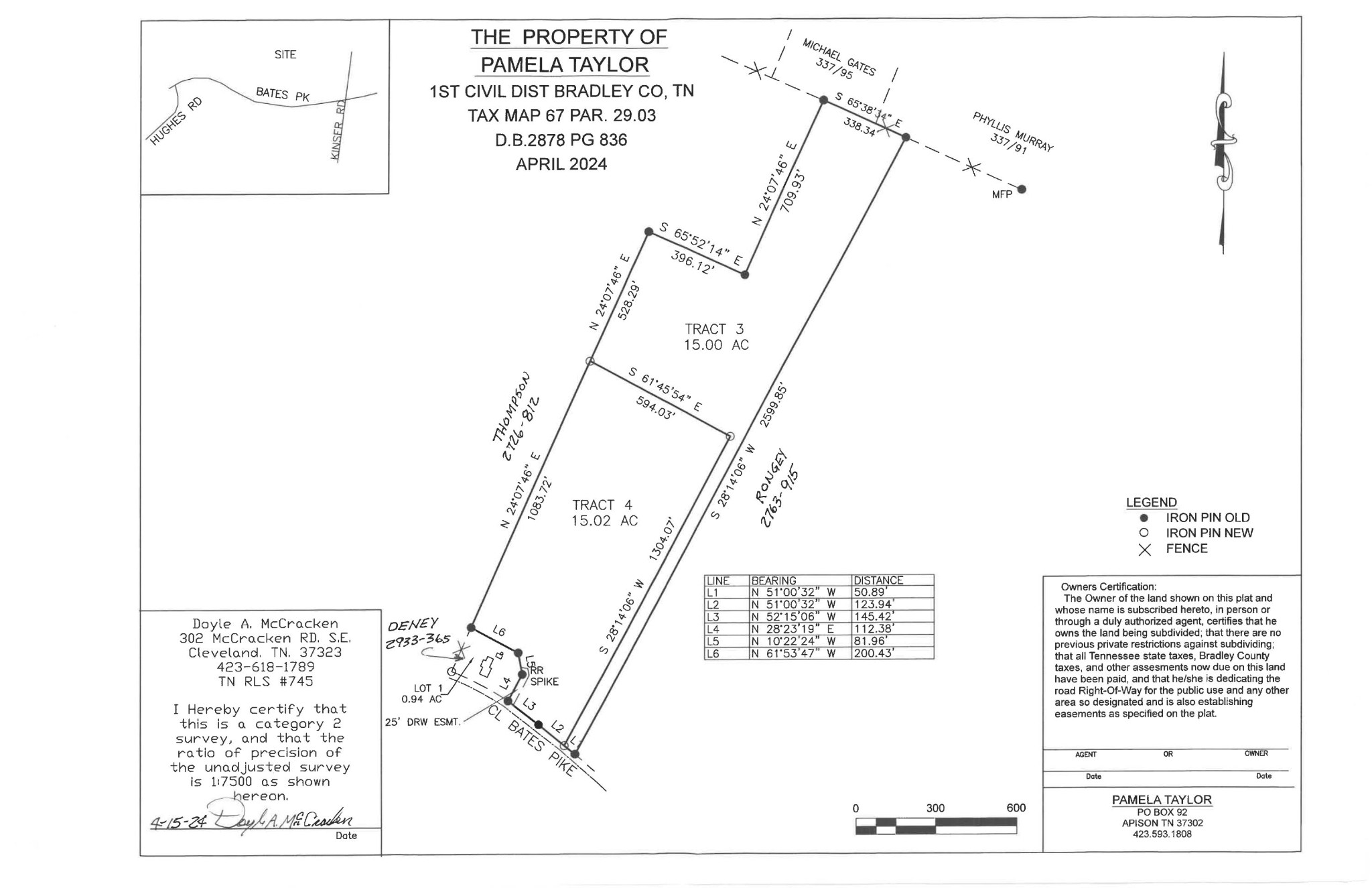 3 Bates Pike, SE Cleveland TN 37323
