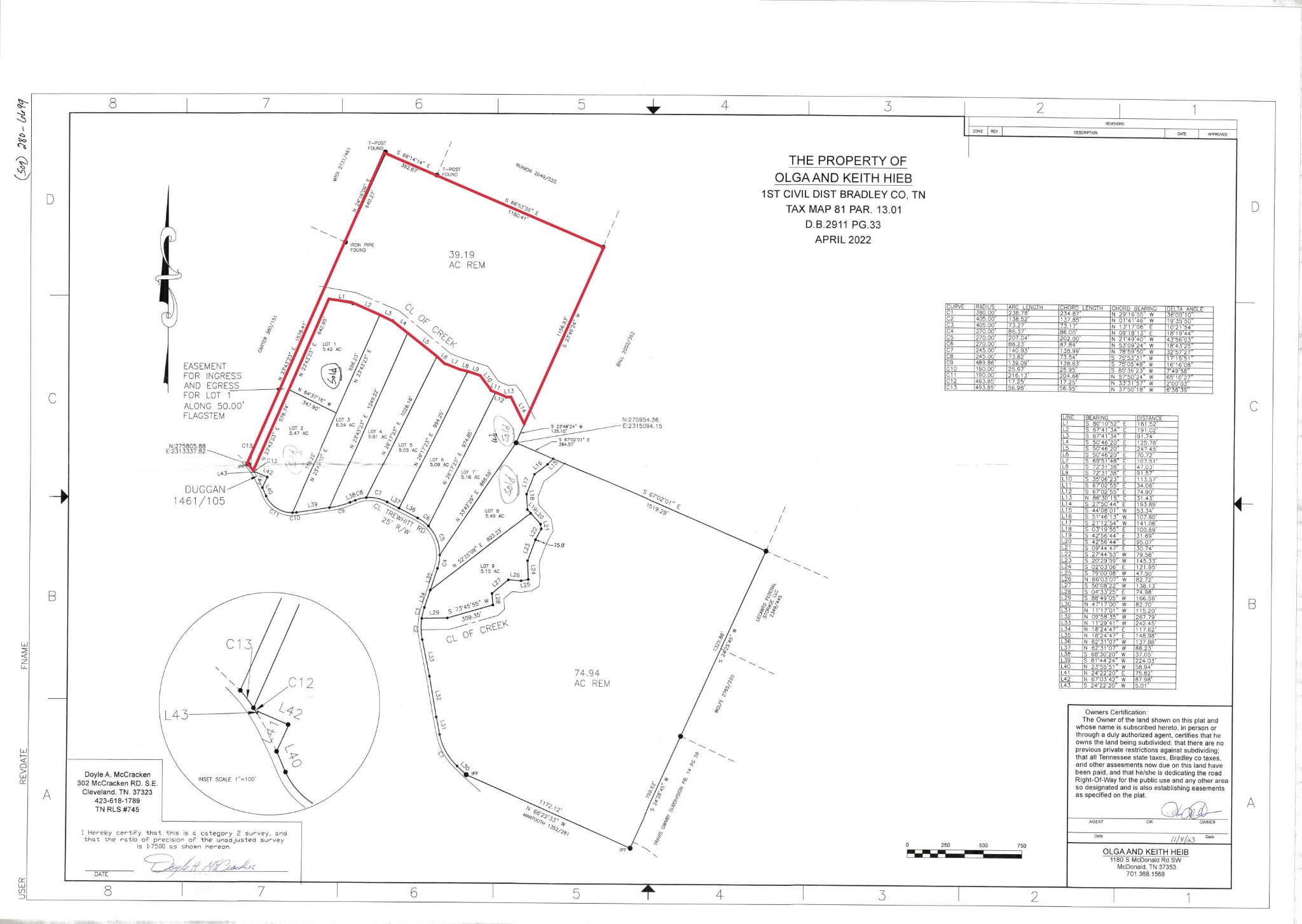 3919 Trewhitt Road, SE Cleveland TN 37323