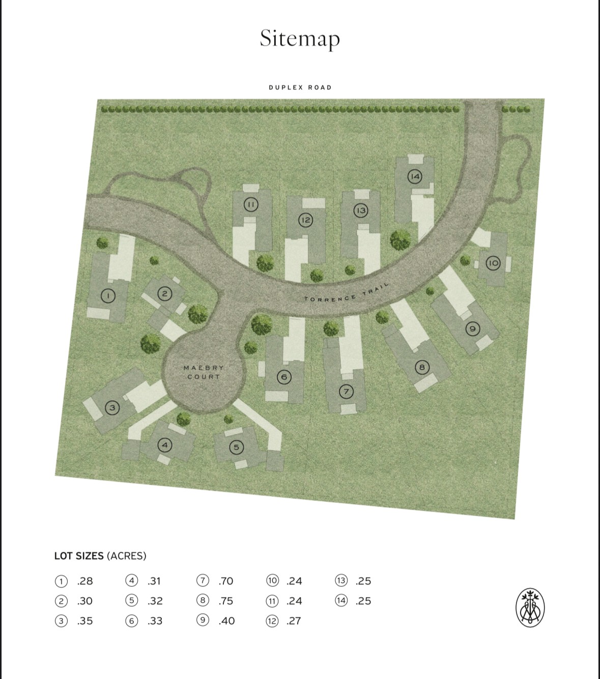 2927 Torrence Trail Spring Hill TN 37174