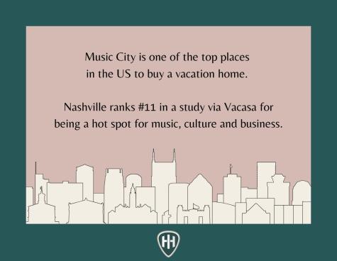 2000 S Hamilton Road Nashville TN 37218