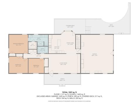 2862 Hillcrest Drive Centerville TN 37033