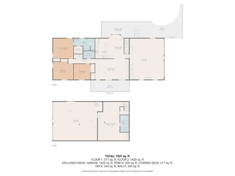 2862 Hillcrest Drive Centerville TN 37033