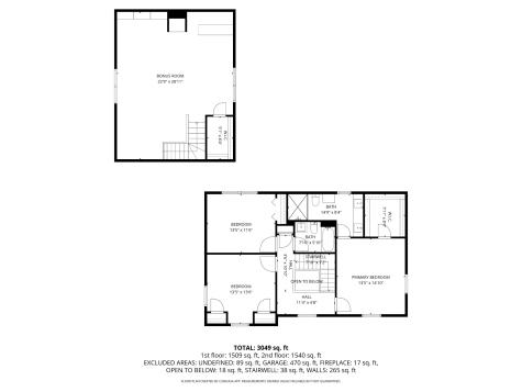 709 Harris Drive Gallatin TN 37066