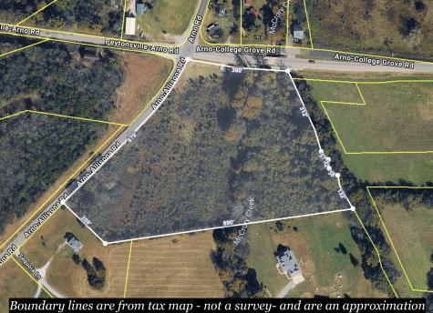 6610 Arno Allisona Road College Grove TN 37046
