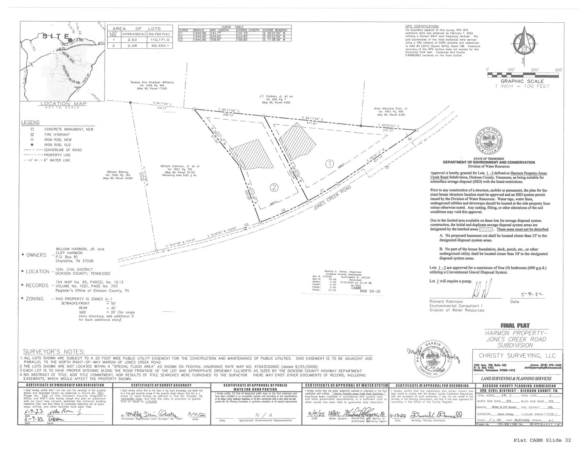 0 Jones Creek Road White Bluff TN 37187