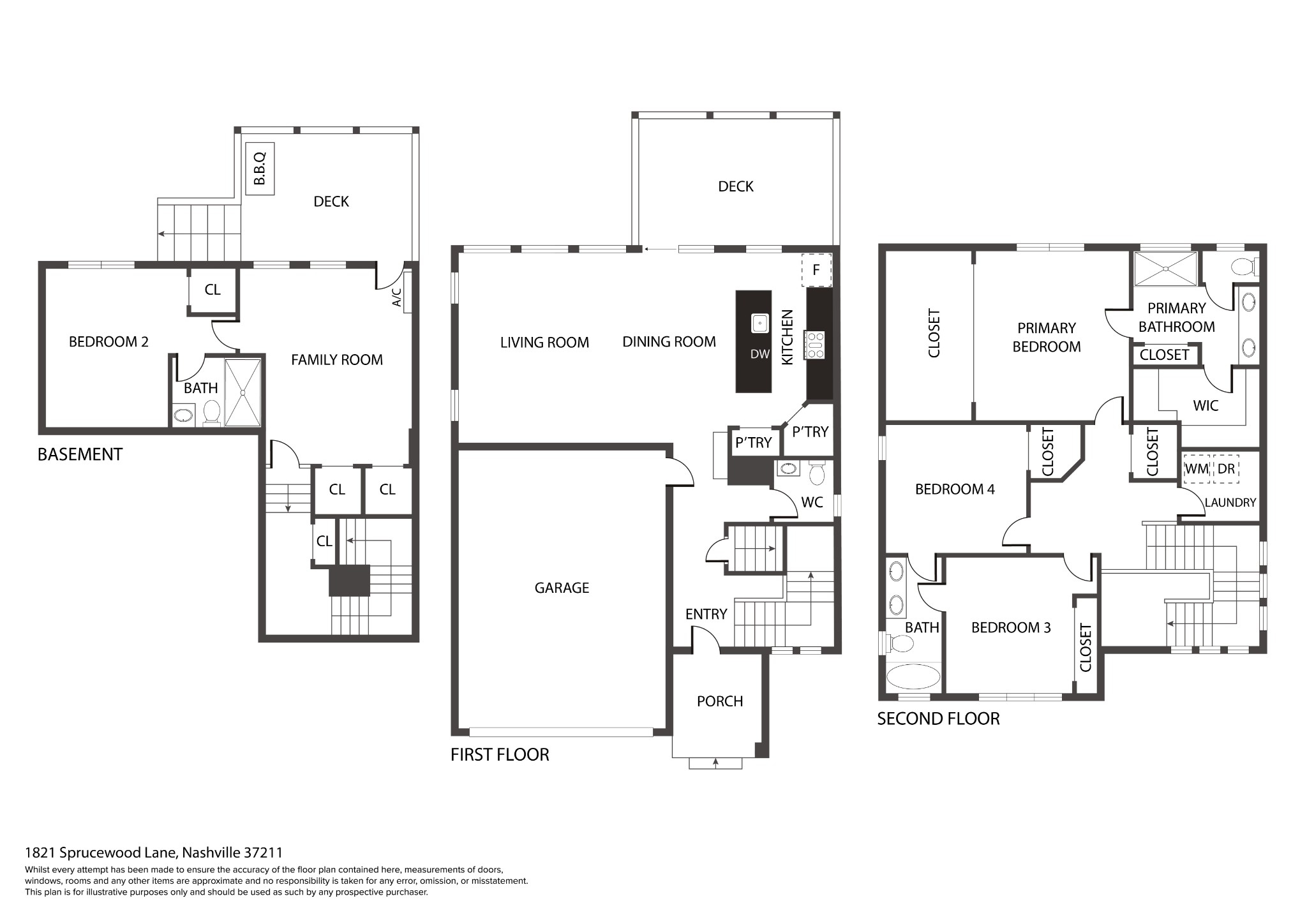 1821 Sprucewood Lane Nashville TN 37211