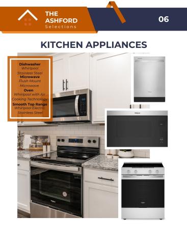 312 Gathering Walk Mount Juliet TN 37122