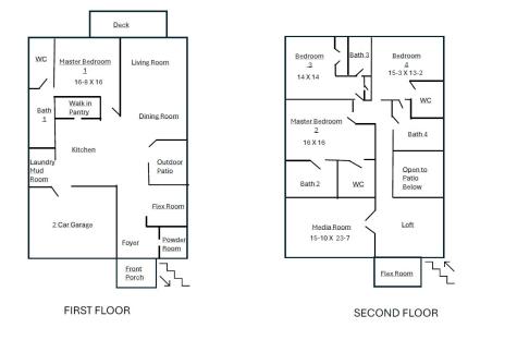 5025 Laughing Brook Lane Franklin TN 37064