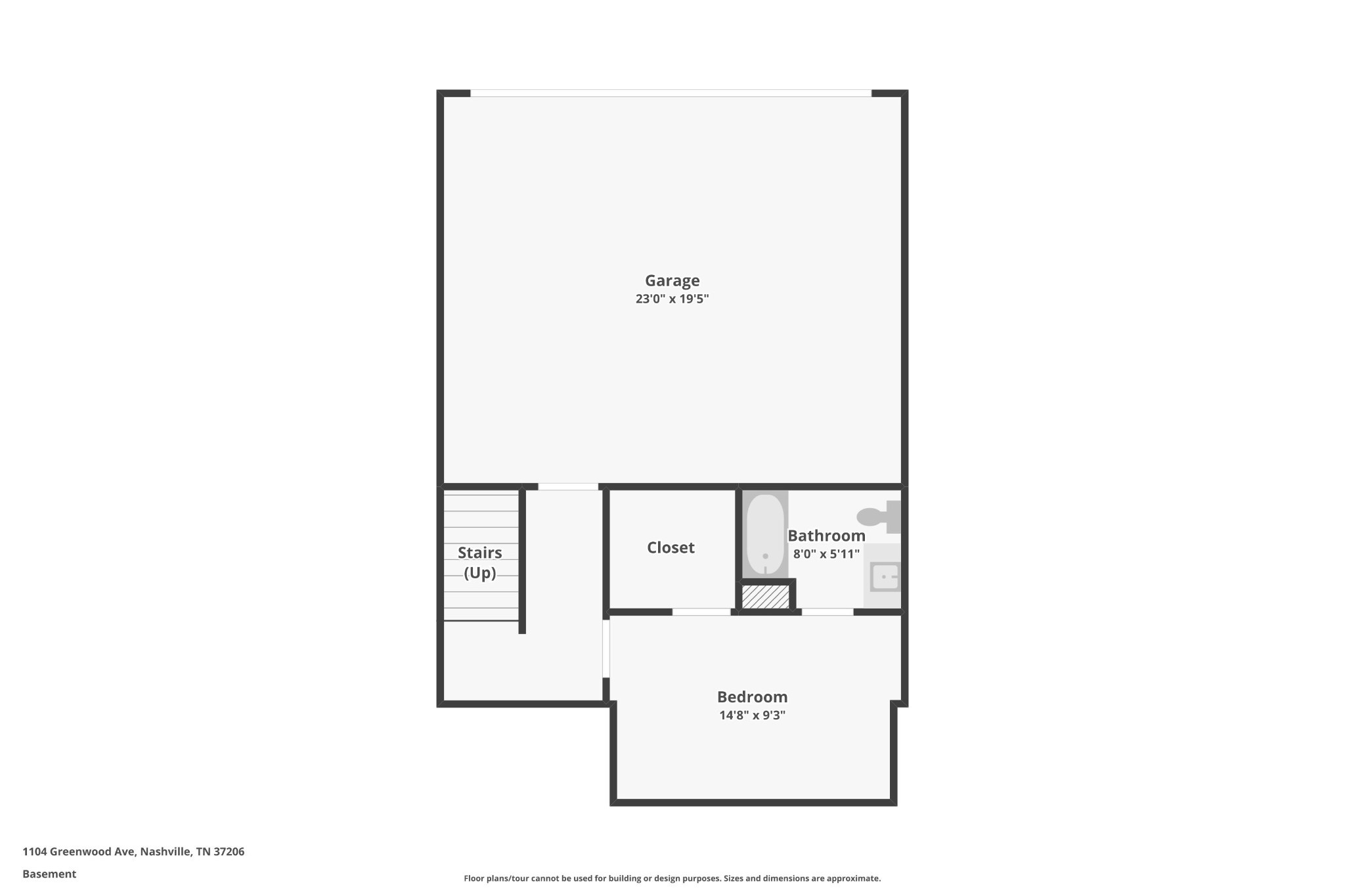 1104 Greenwood Avenue Nashville TN 37206