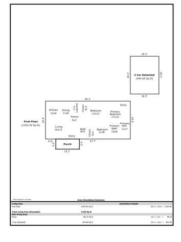 413 Moncrief Avenue Goodlettsville TN 37072
