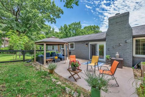 6817 Pennywell Drive Nashville TN 37205