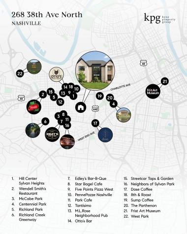 268 38th Ave, N Nashville TN 37209