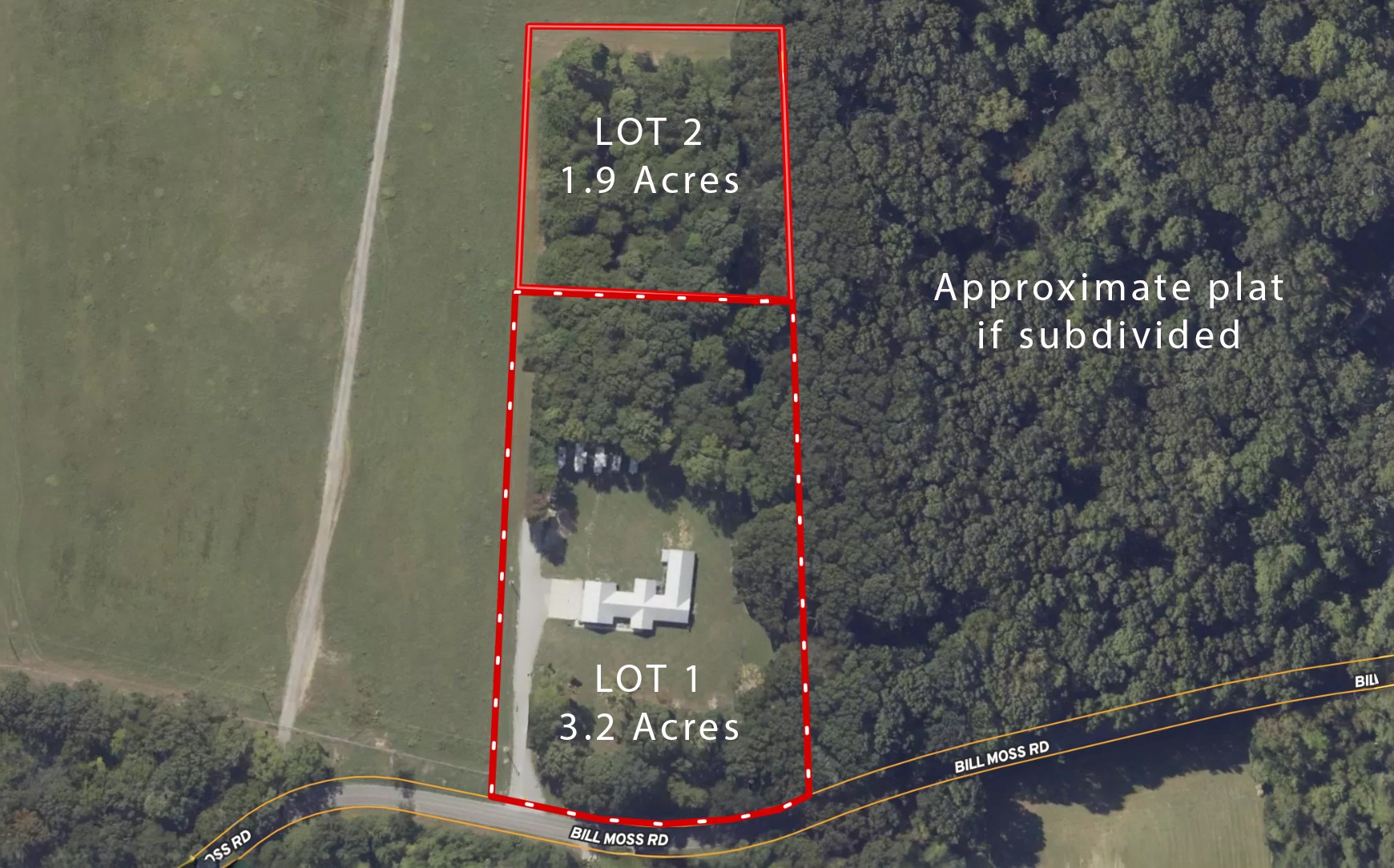 7909 Bill Moss Road White House TN 37188