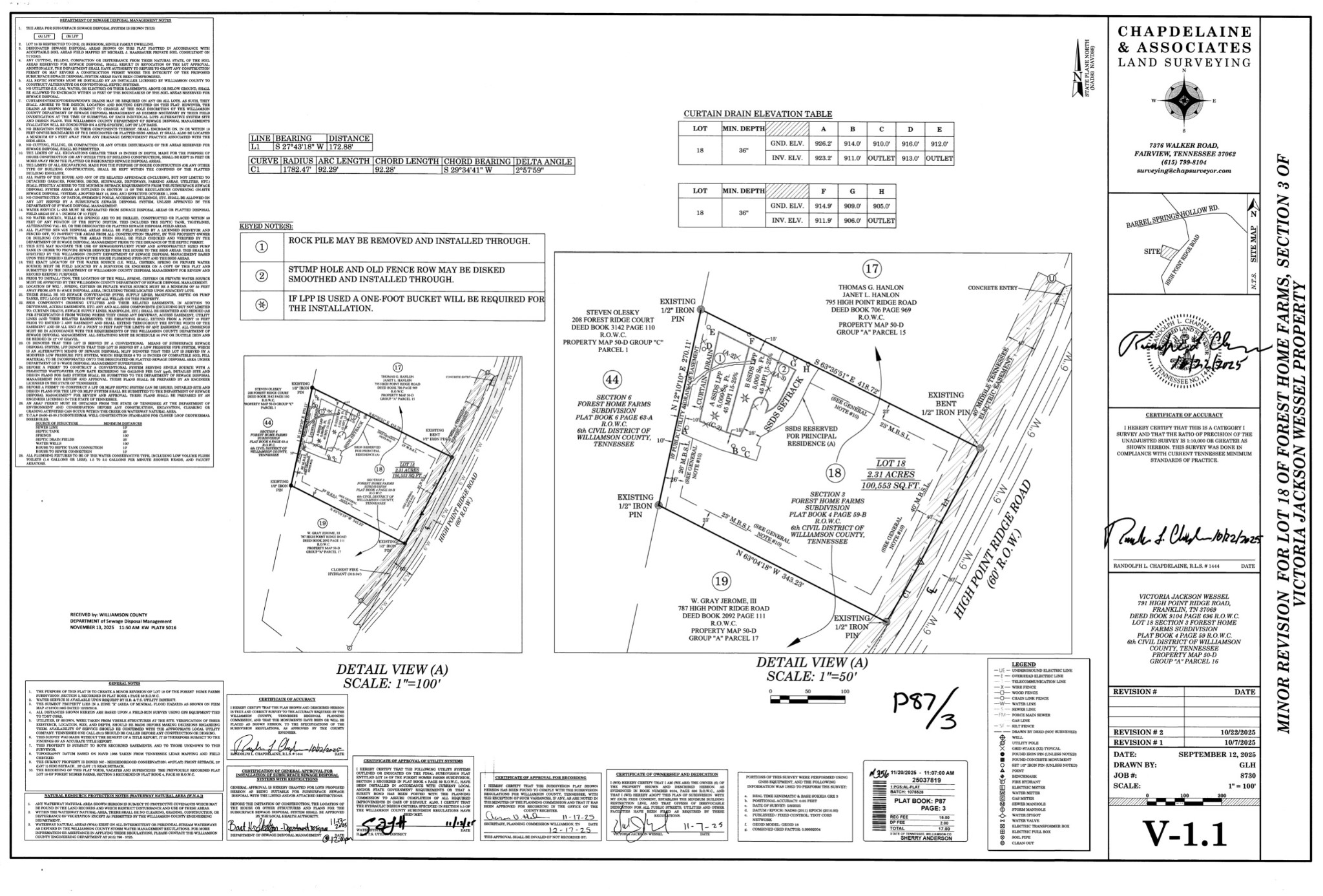 791 High Point Ridge Franklin TN 37069