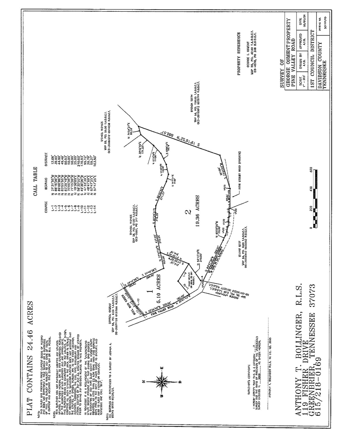 0 Pine Valley Ashland City TN 37015