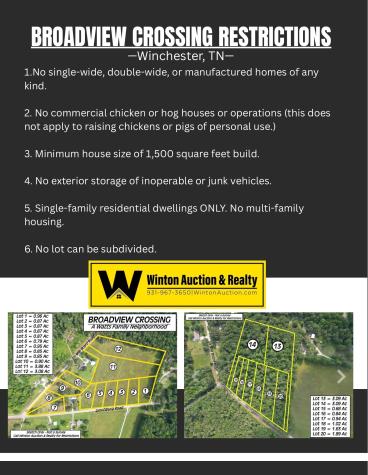 0 Lynchburg Road Winchester TN 37398