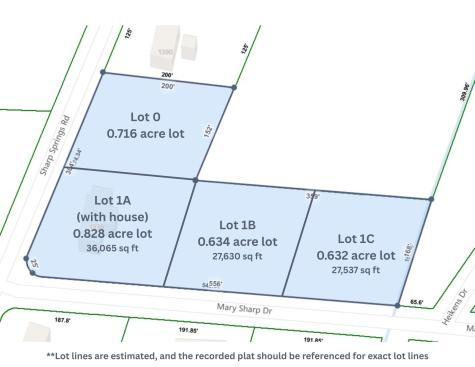 0 Sharp Springs Road Decherd TN 37324