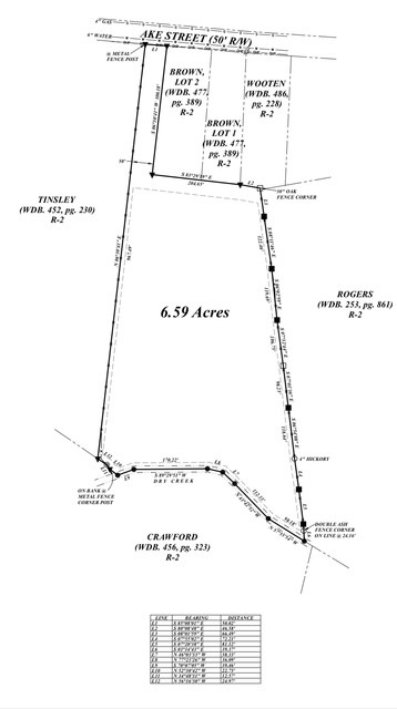 0 Ake Street Estill Springs TN 37330