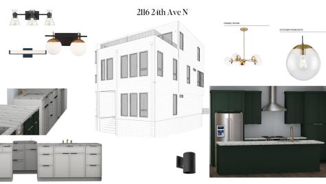 1729 Simpkins Street Nashville TN 37208