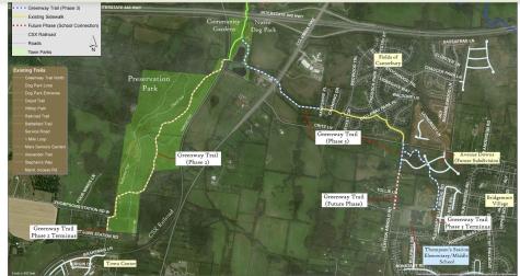3218 Arundel Lane Thompsons Station TN 37179