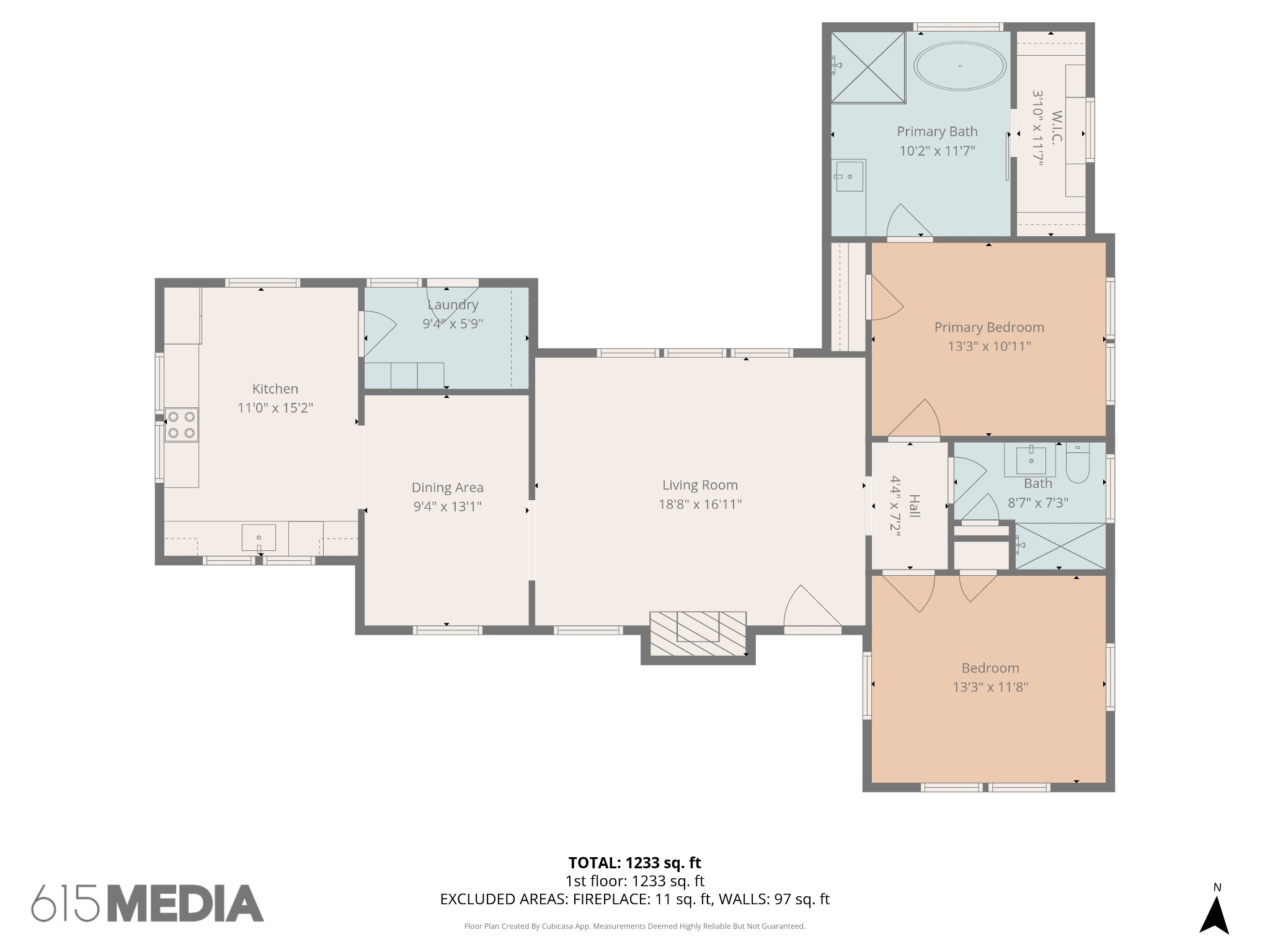 307 4th Avenue Columbia TN 38401