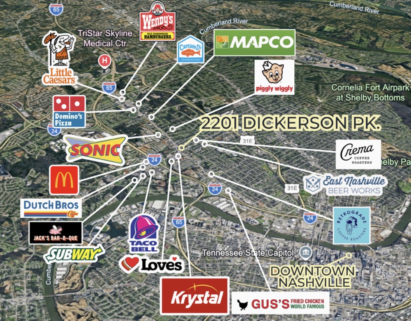 2201 Dickerson Pike Nashville TN 37207