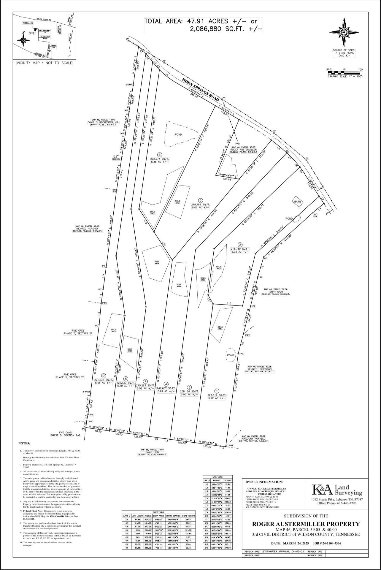 2400 Horn Springs Lebanon TN 37087