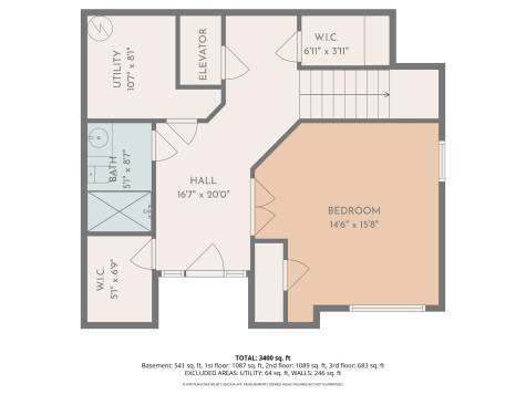 301 32nd Ave, S Nashville TN 37212