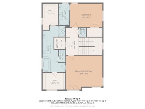 301 32nd Ave, S Nashville TN 37212