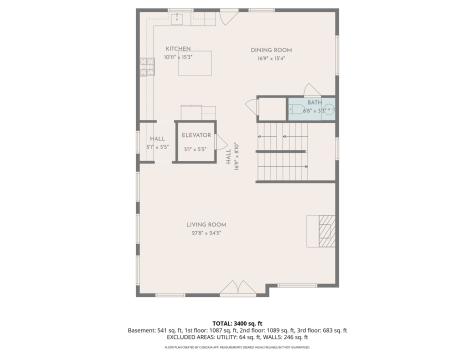 301 32nd Ave, S Nashville TN 37212