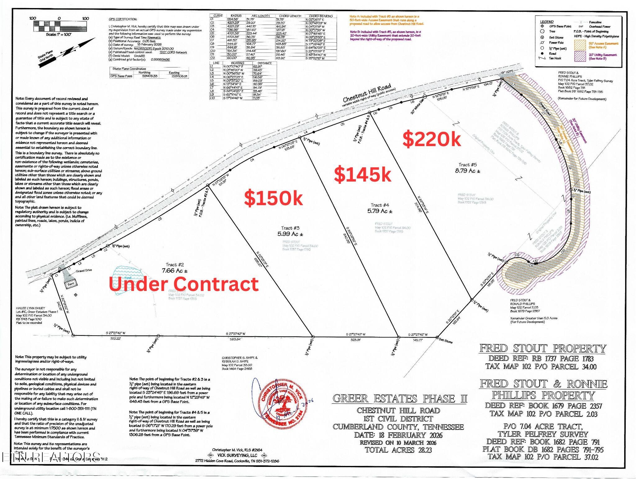 5 Chestnut Hill Road Crossville TN 38571