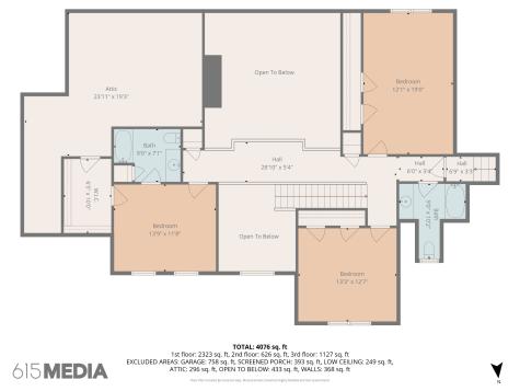 1203 Devens Drive Brentwood TN 37027