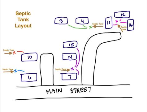 1841 Main Street Jasper TN 37347