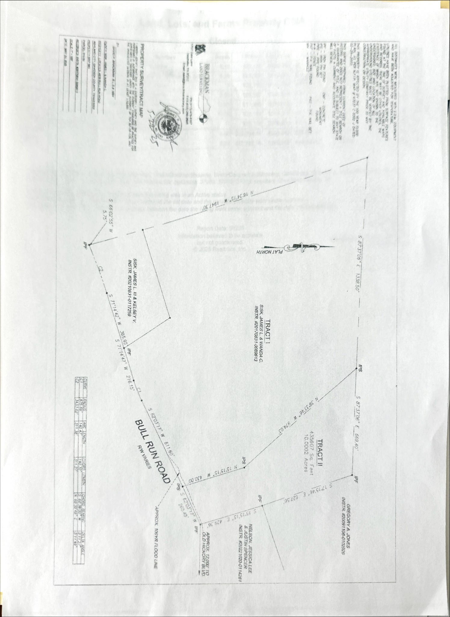 0 Bull Run Road Ashland City TN 37015