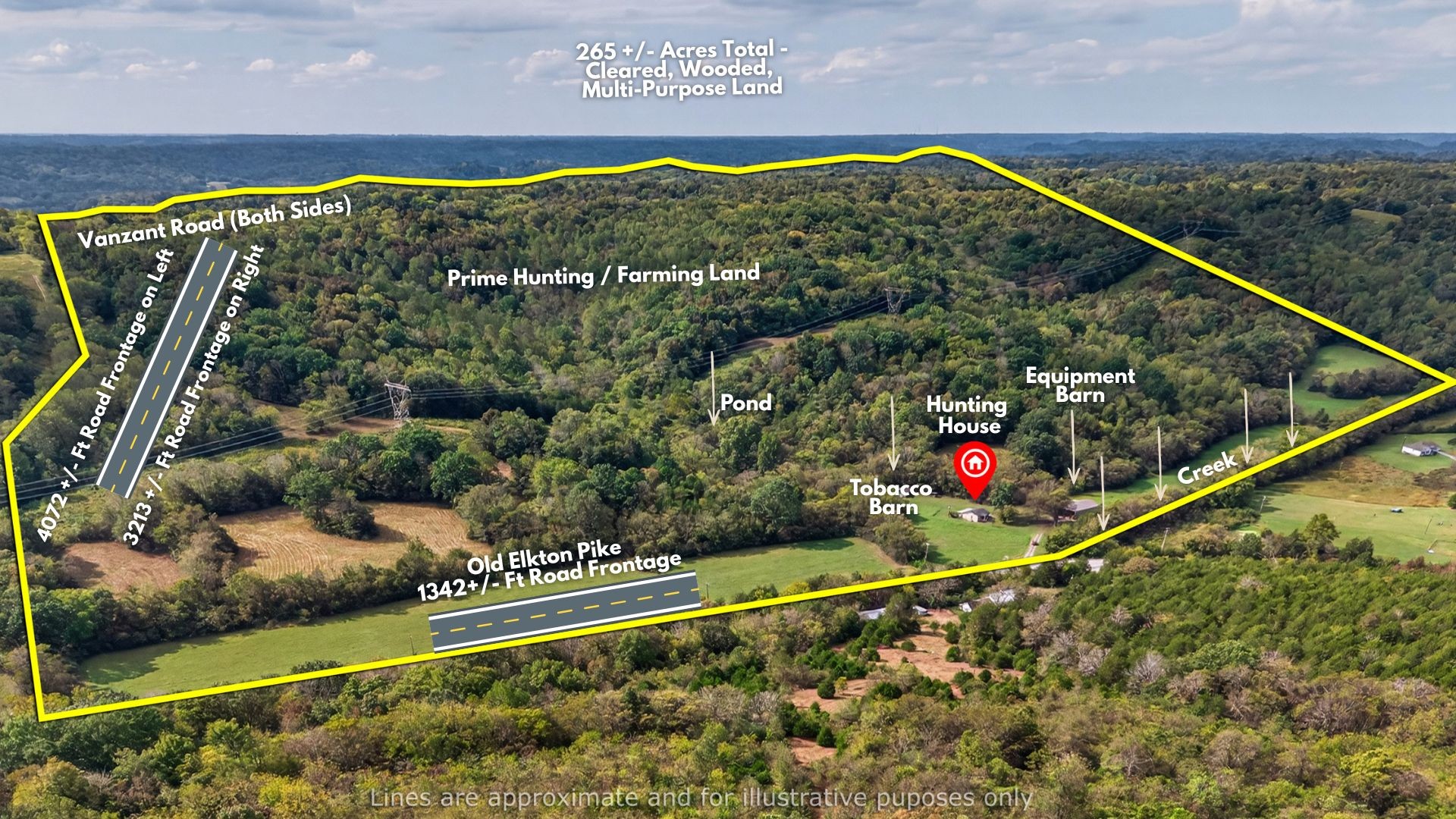 1143 Old Elkton Pike Dellrose TN 38453