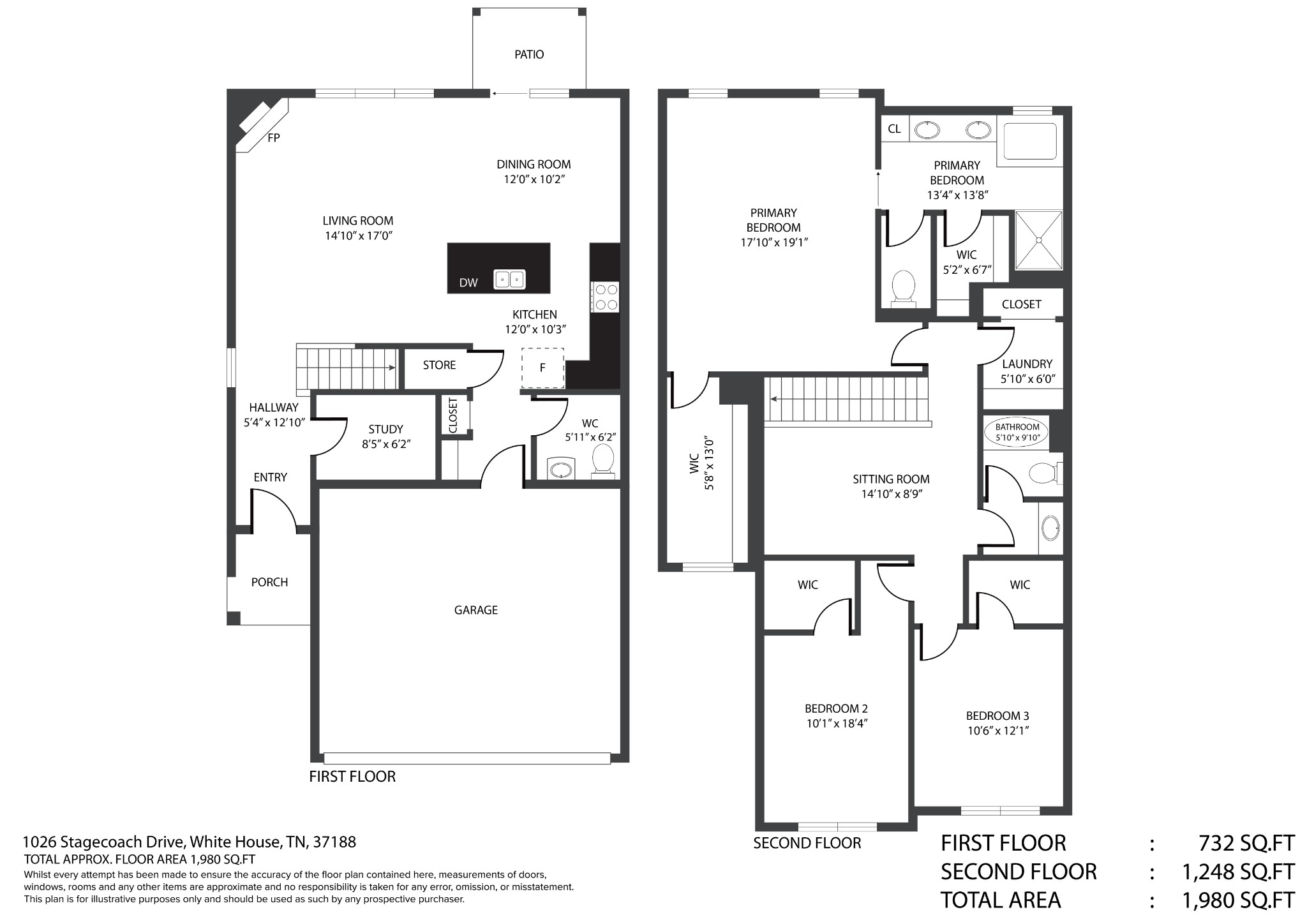 1052 Stagecoach Drive White House TN 37188