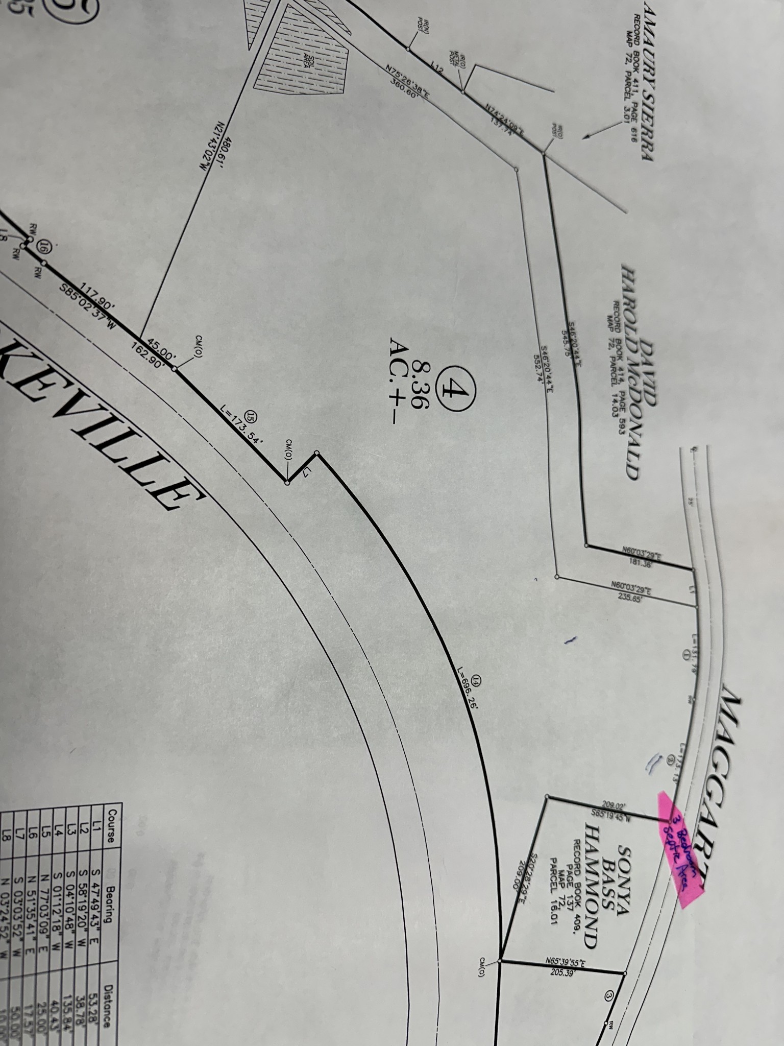 0 Maggart Road Elmwood TN 38560