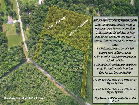 0 Six Mile Board Road Winchester TN 37398