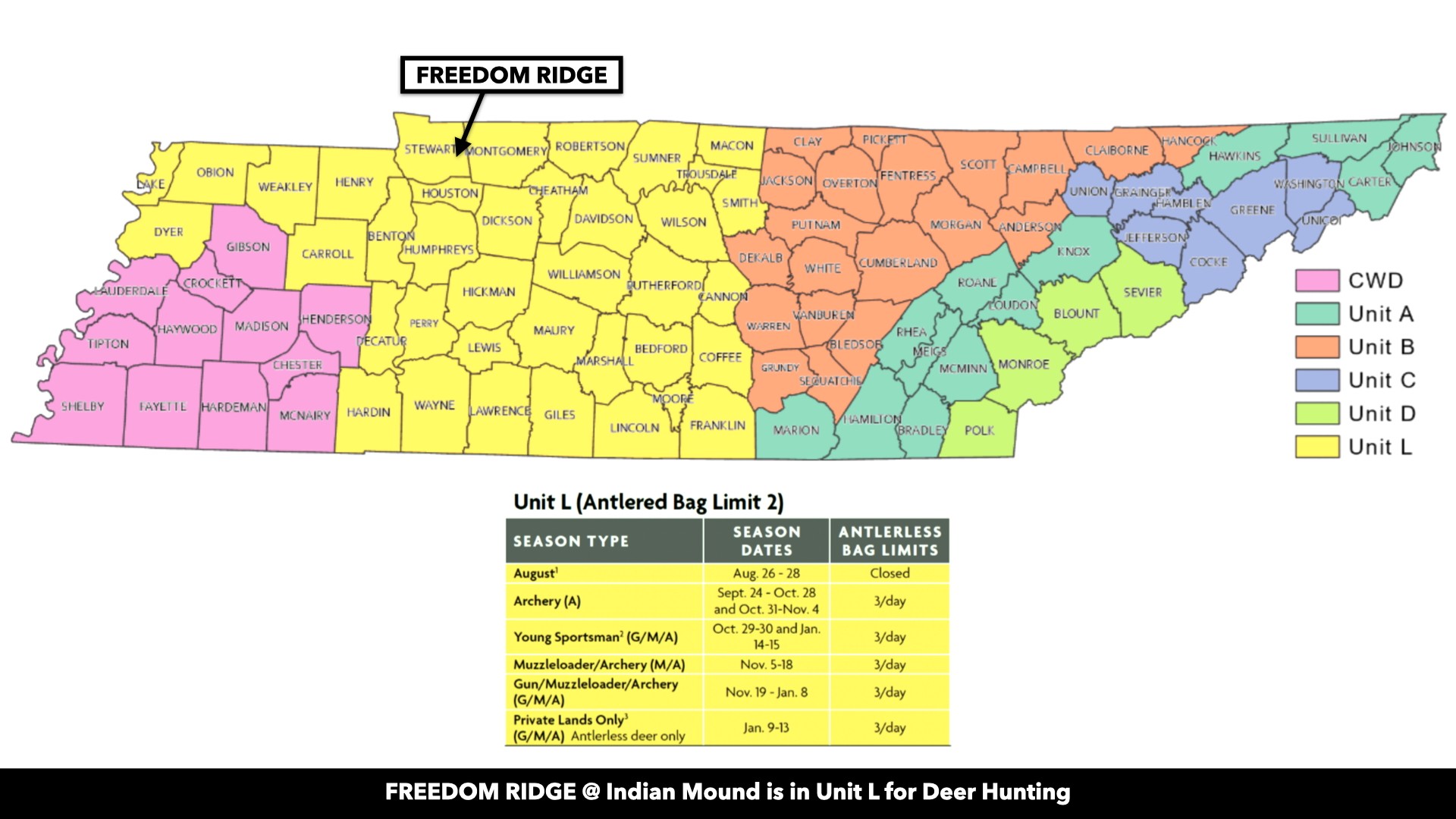 0 Freedom Ridge Indian Mound TN 37079