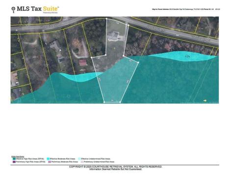 8016 Standifer Gap Road Chattanooga TN 37421