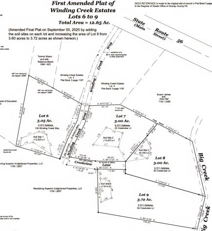 54 Creekview Lane Altamont TN 37301