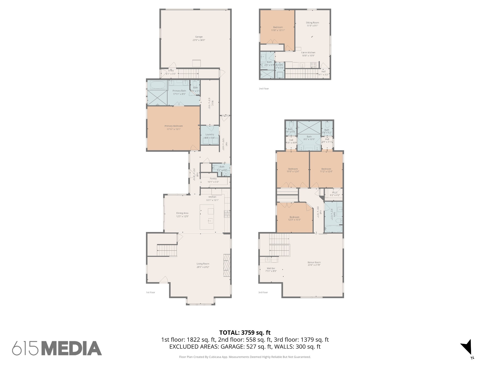 2001 General Martin Lane Franklin TN 37064