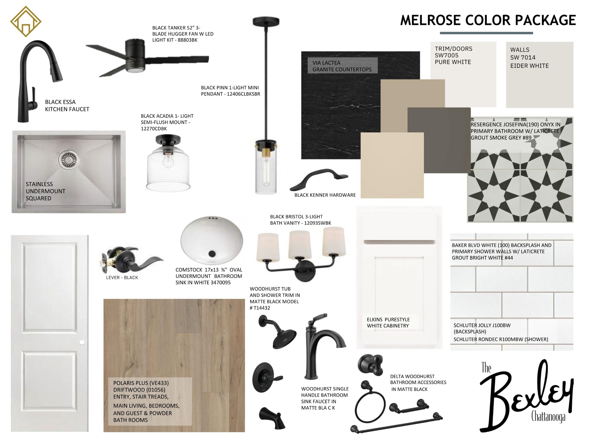 791 Bespoke Way Chattanooga TN 37403