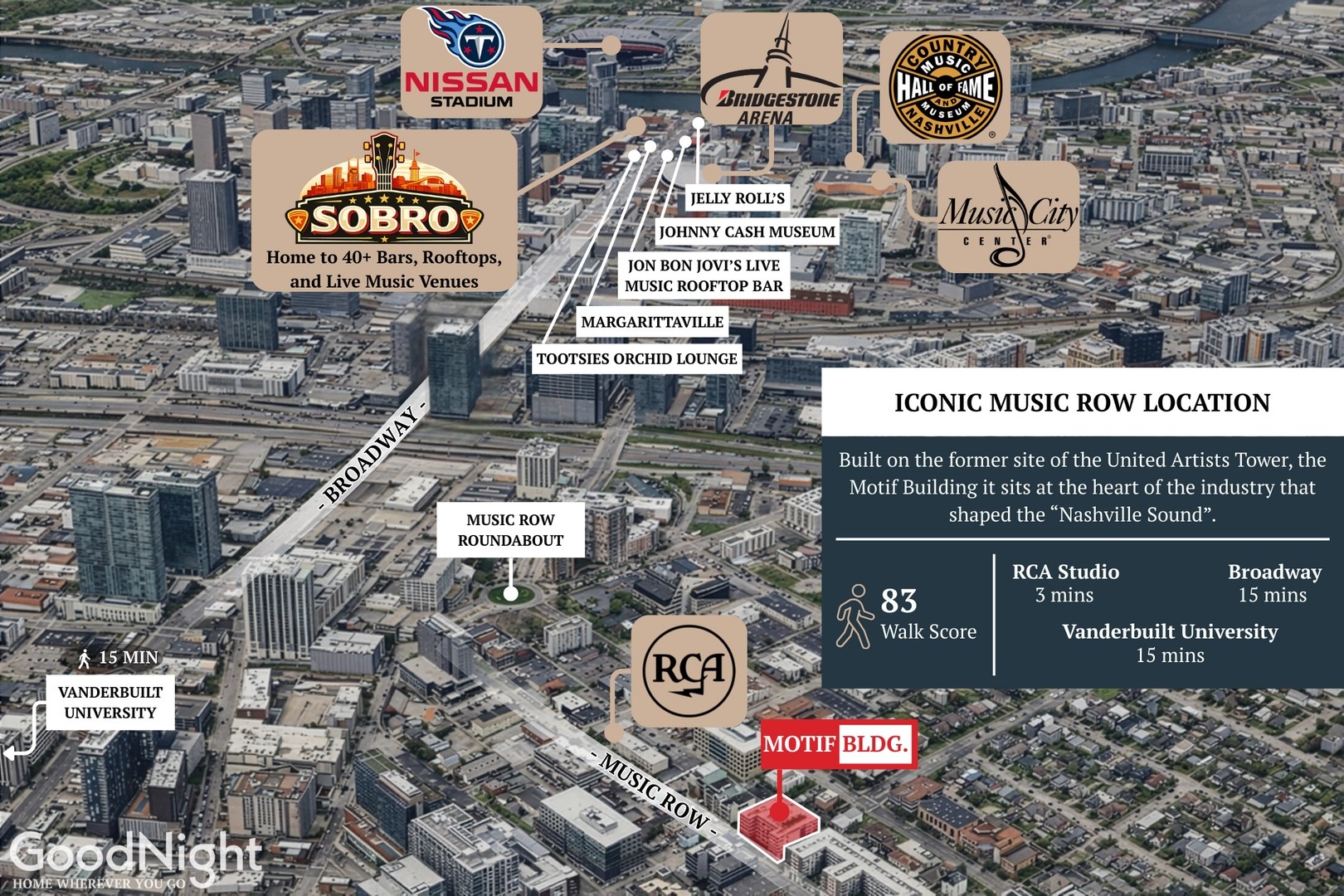 50 Music Sq, W Nashville TN 37203