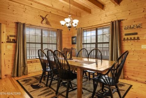 3517 Sand Ridge Way Sevierville TN 37863