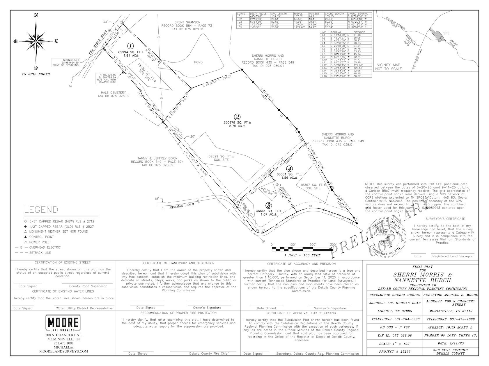 0 Pea Ridge Road Liberty TN 37095