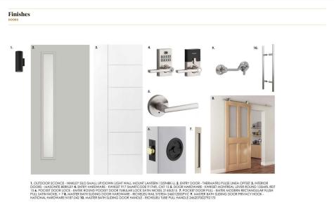 3231 Street Elmo Avenue Chattanooga TN 37408