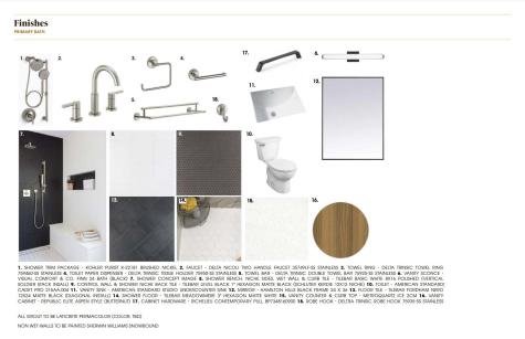 3231 Street Elmo Avenue Chattanooga TN 37408