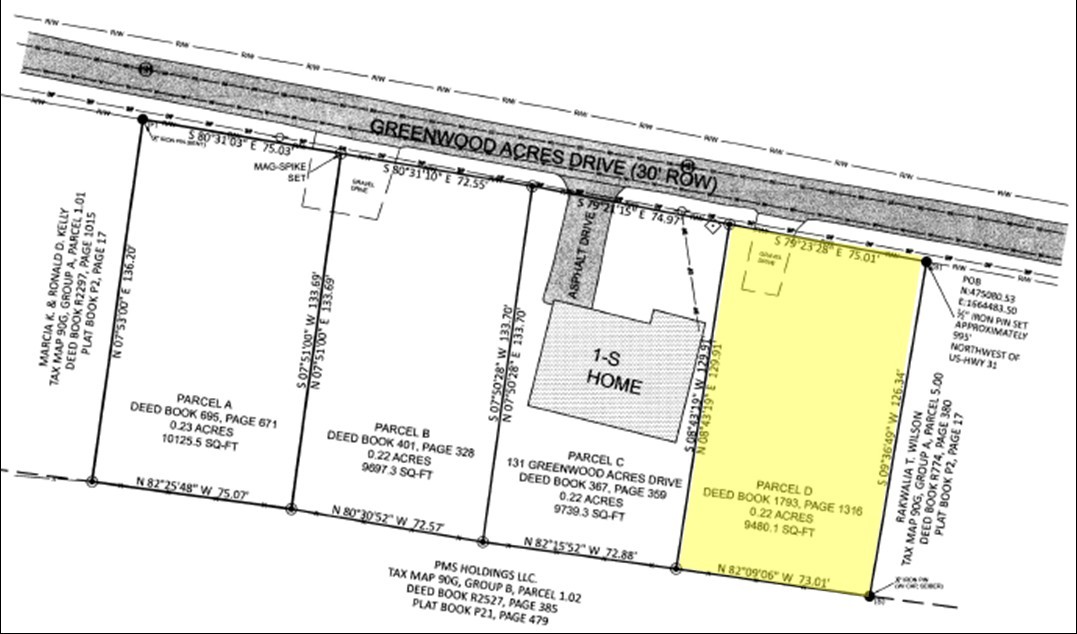 4 Greenwood Acres Drive Columbia TN 38401